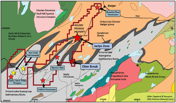 Junior Mining Network