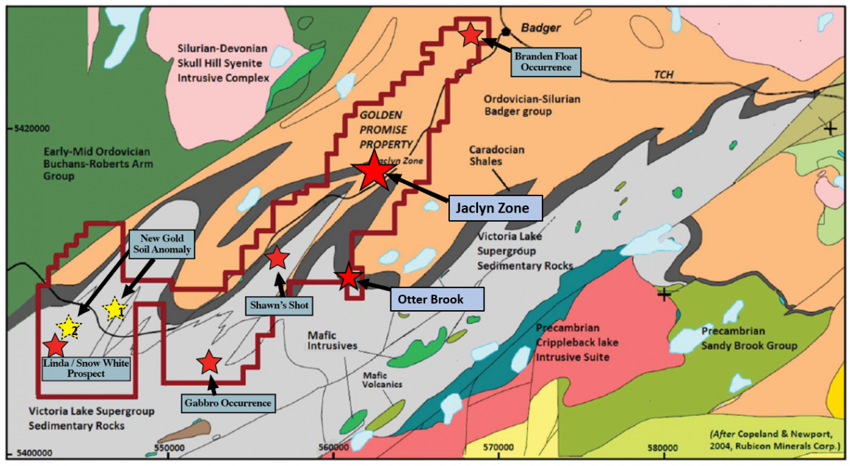 Junior Mining Network