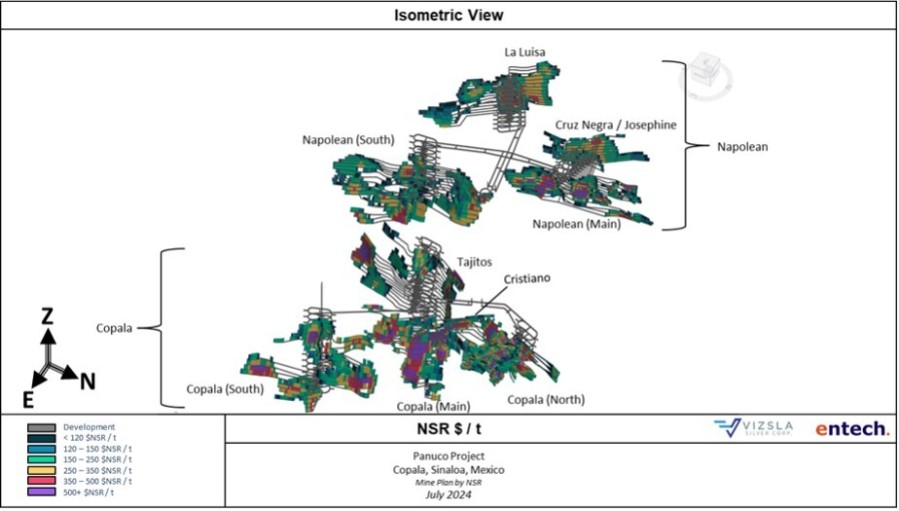 Figure 1: Proposed stope shapes by NSR ($US/t) for the Panuco Project (CNW Group/Vizsla Silver Corp.)