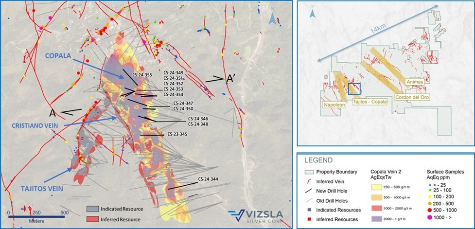 Figure 1: Plan map of recent drilling centered on the Copala structure.