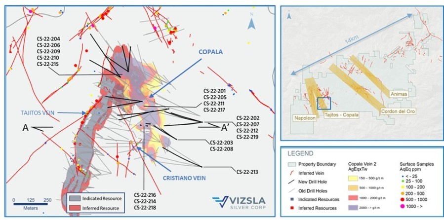 Figure 1: Plan map of recent drilling centered on the Copala structure. (CNW Group/Vizsla Silver Corp.)
