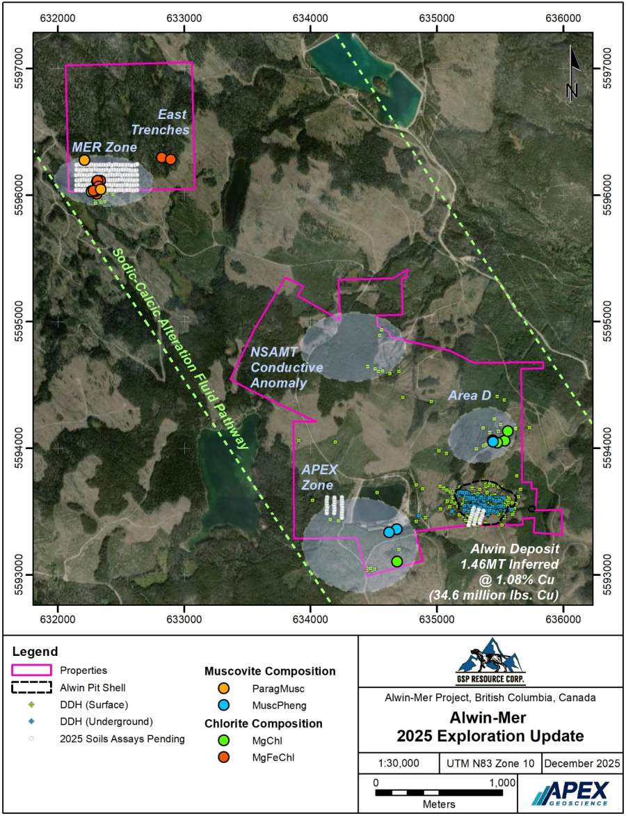 Junior Mining Network
