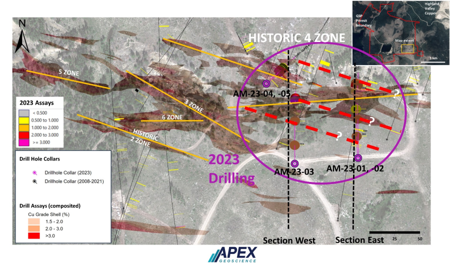 Junior Mining Network