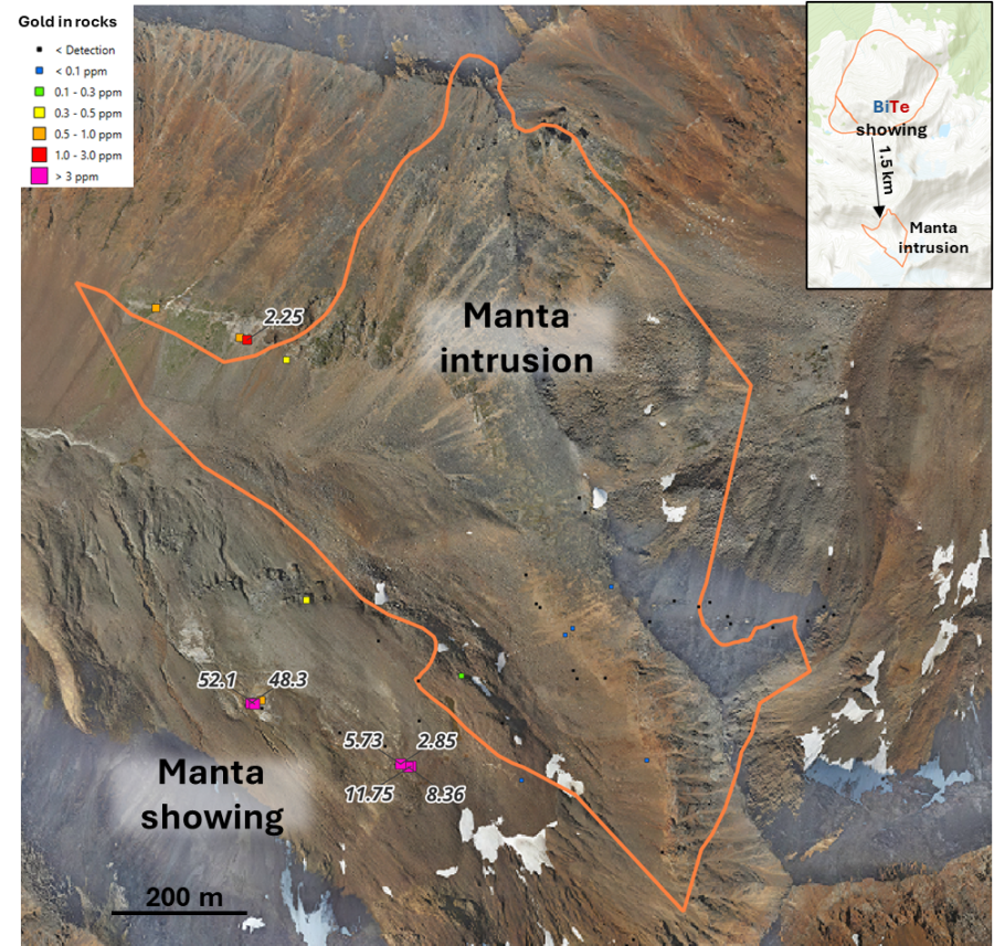Junior Mining Network