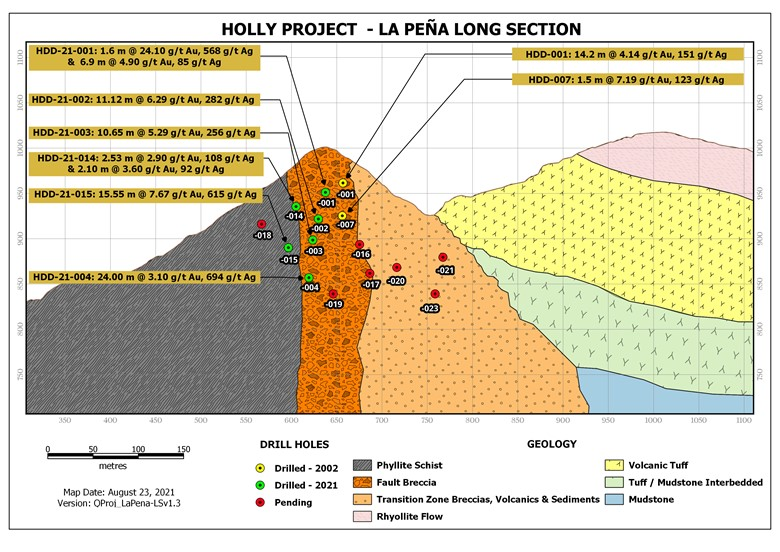 Junior Mining Network