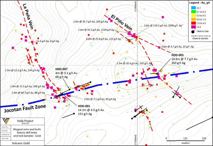 Junior Mining Network