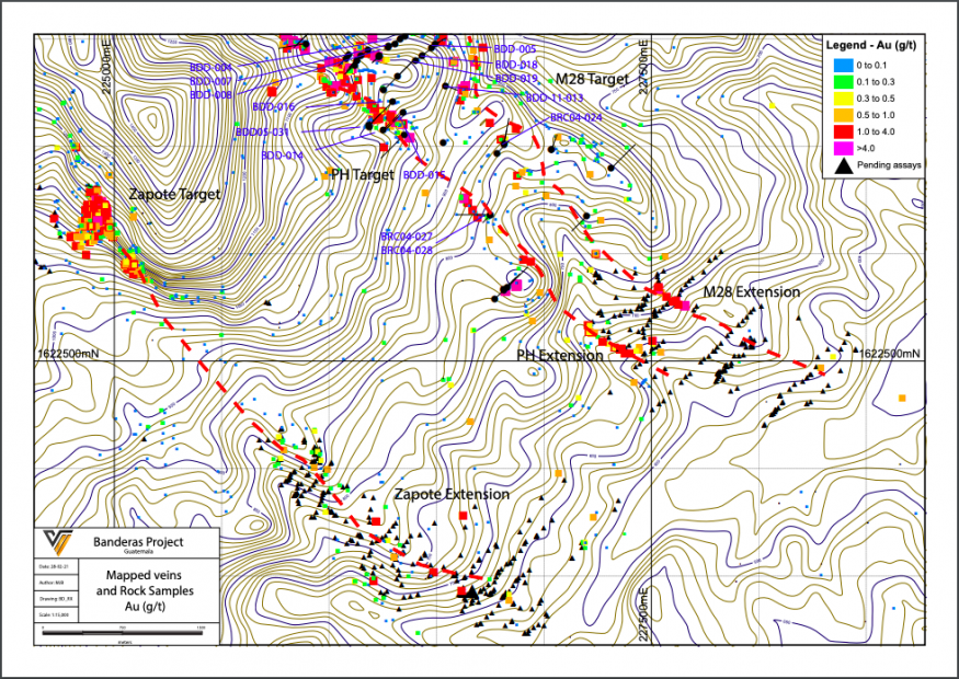 Junior Mining Network