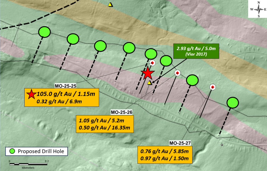 Junior Mining Network