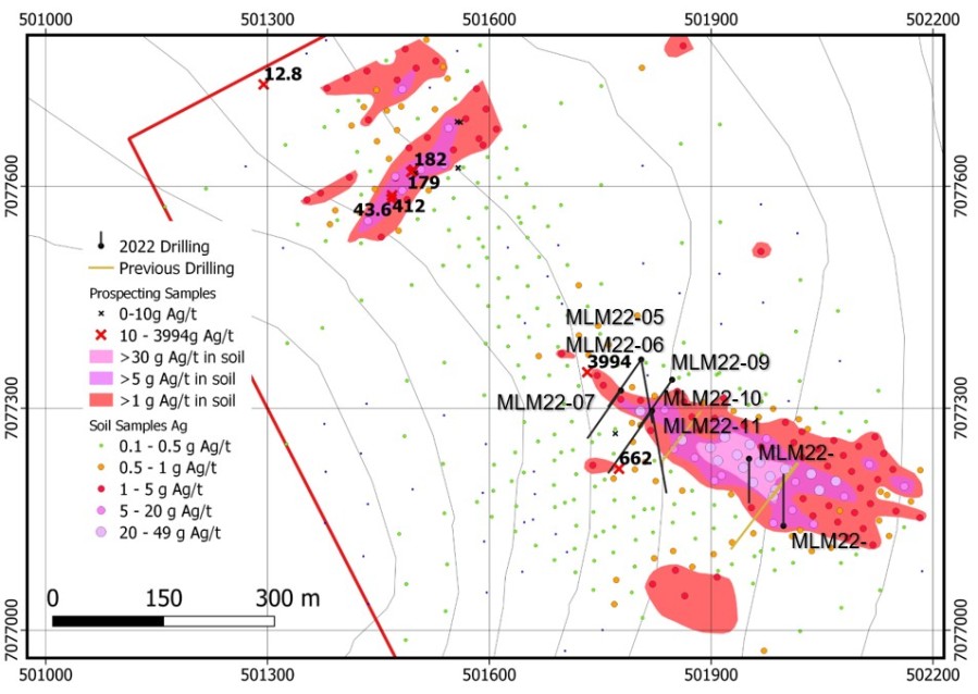 Junior Mining Network