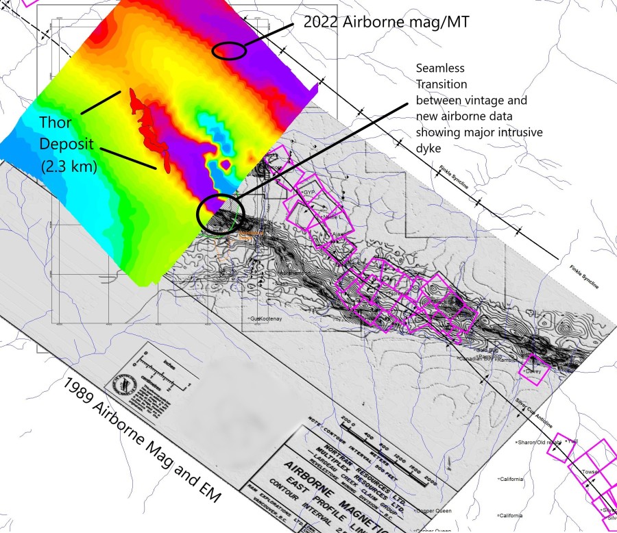 Junior Mining Network