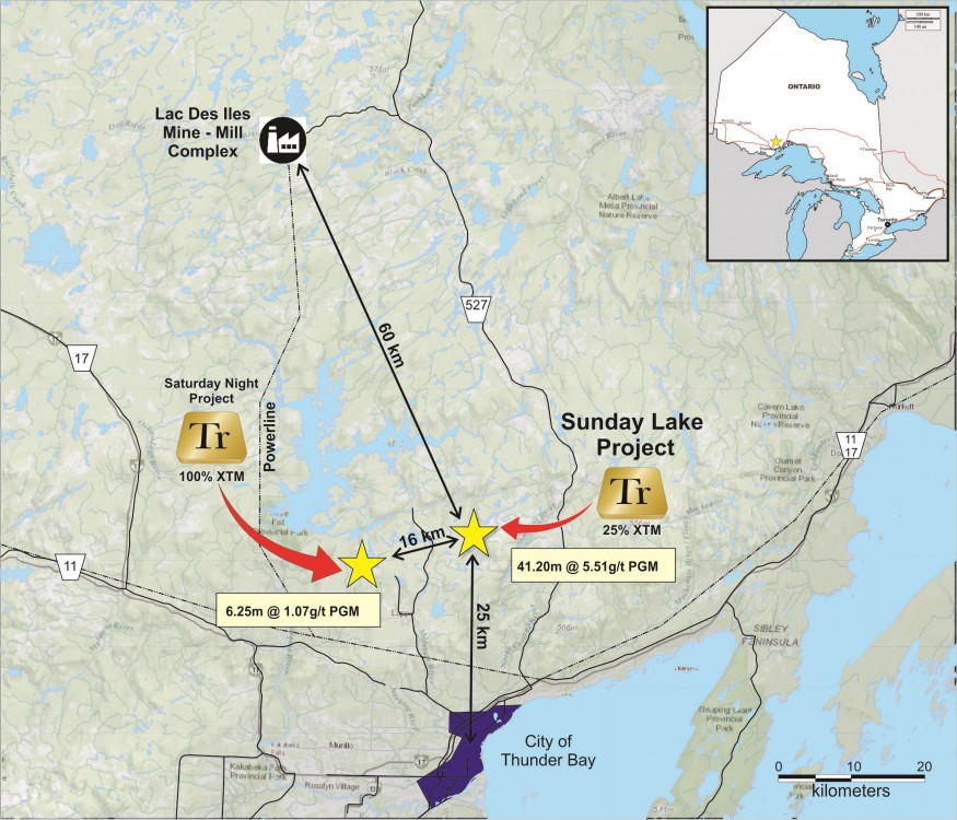 Junior Mining Network