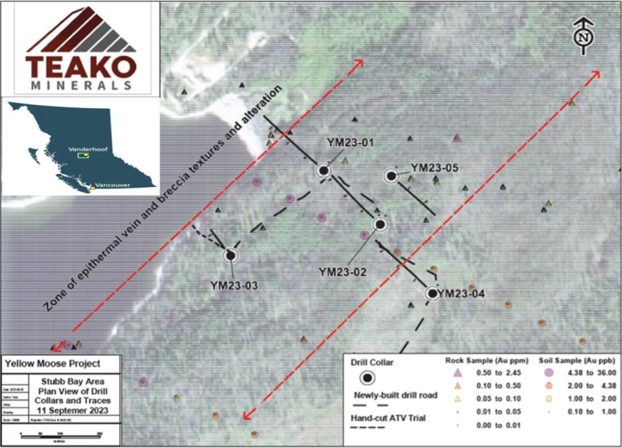 Junior Mining Network