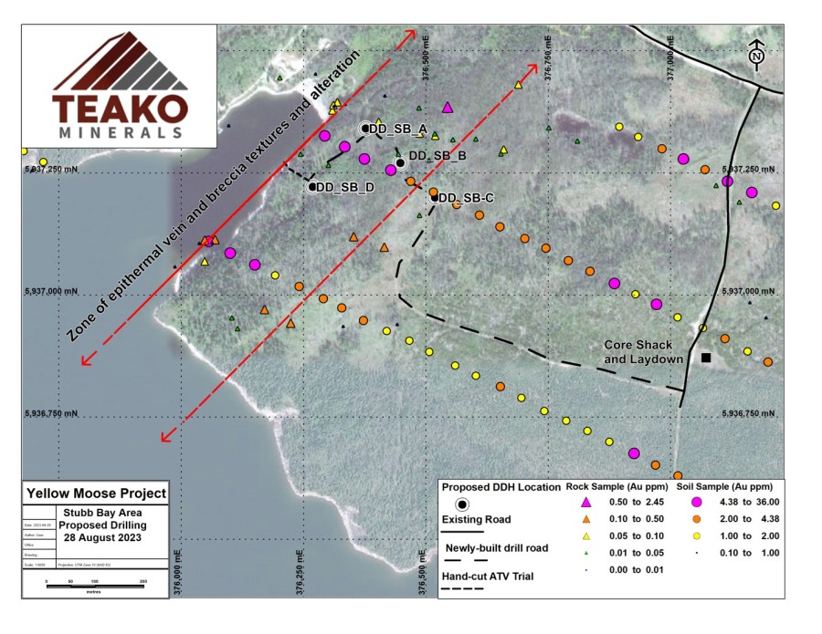 Junior Mining Network