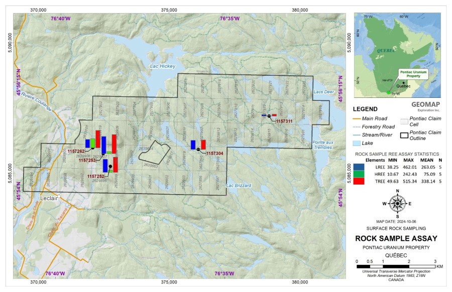 Junior Mining Network
