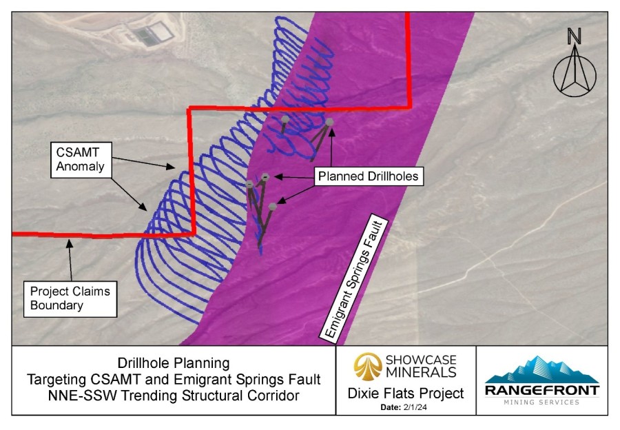 Junior Mining Network
