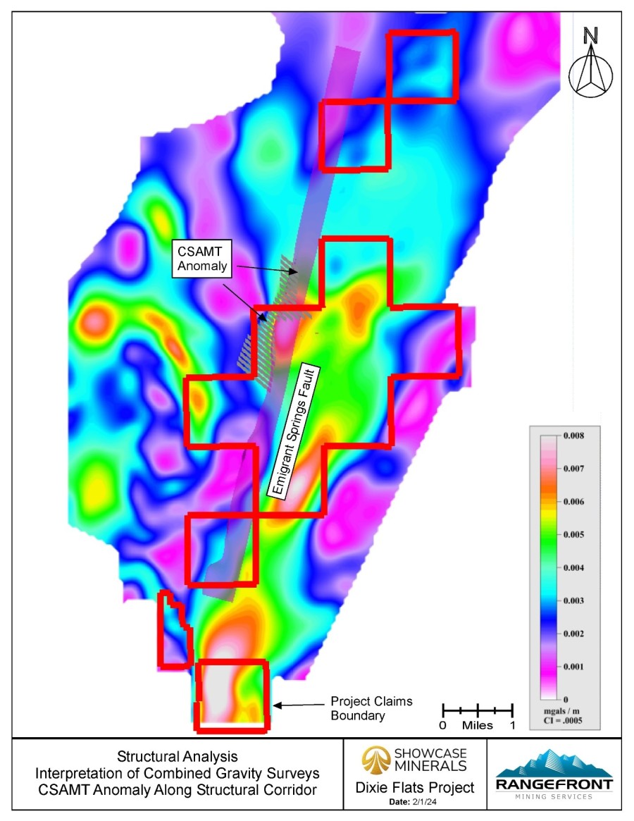Junior Mining Network