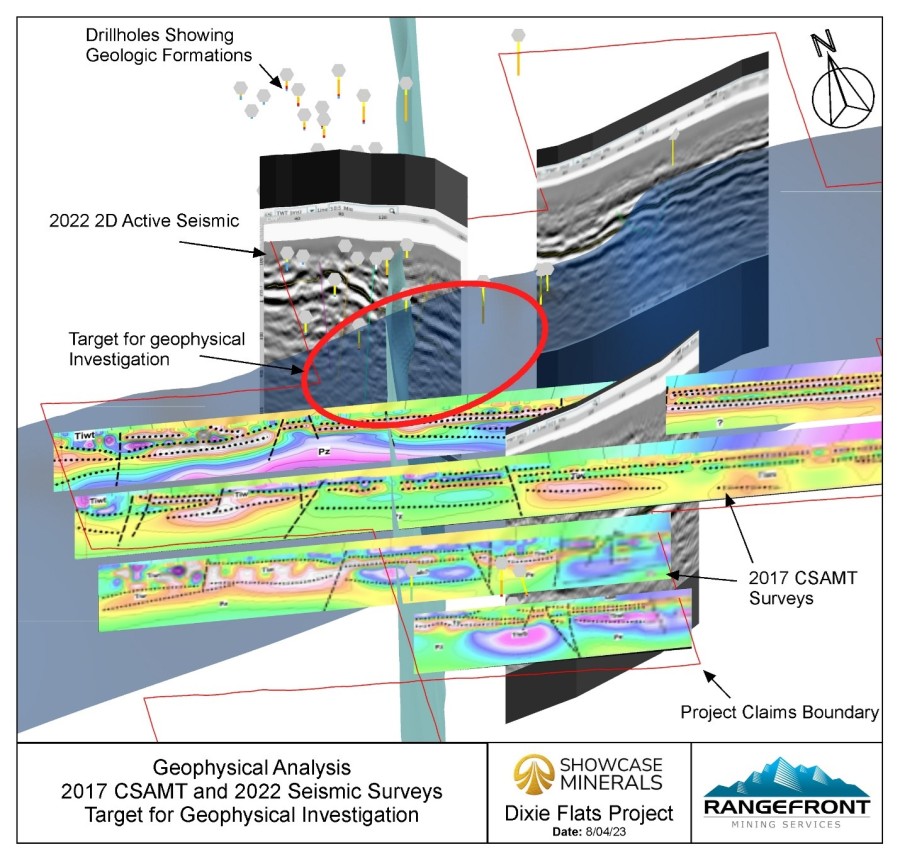 Junior Mining Network