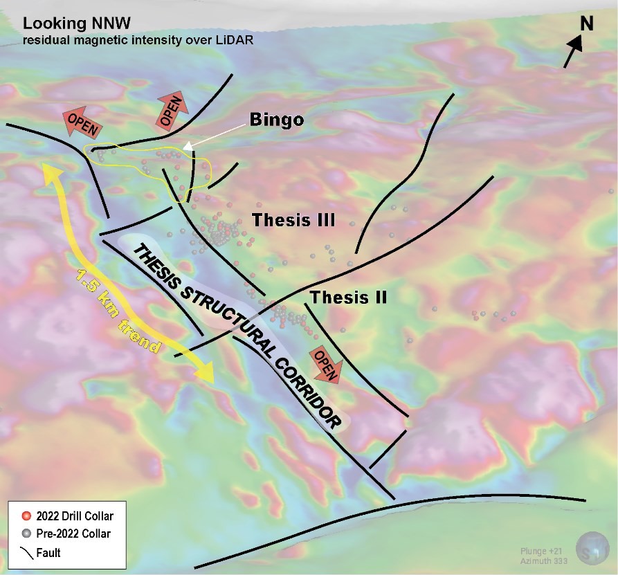 Junior Mining Network