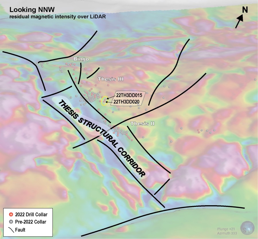 Junior Mining Network