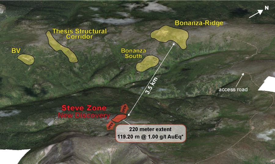 Junior Mining Network