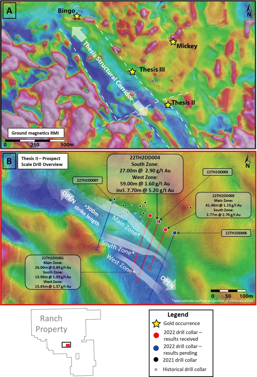 Junior Mining Network