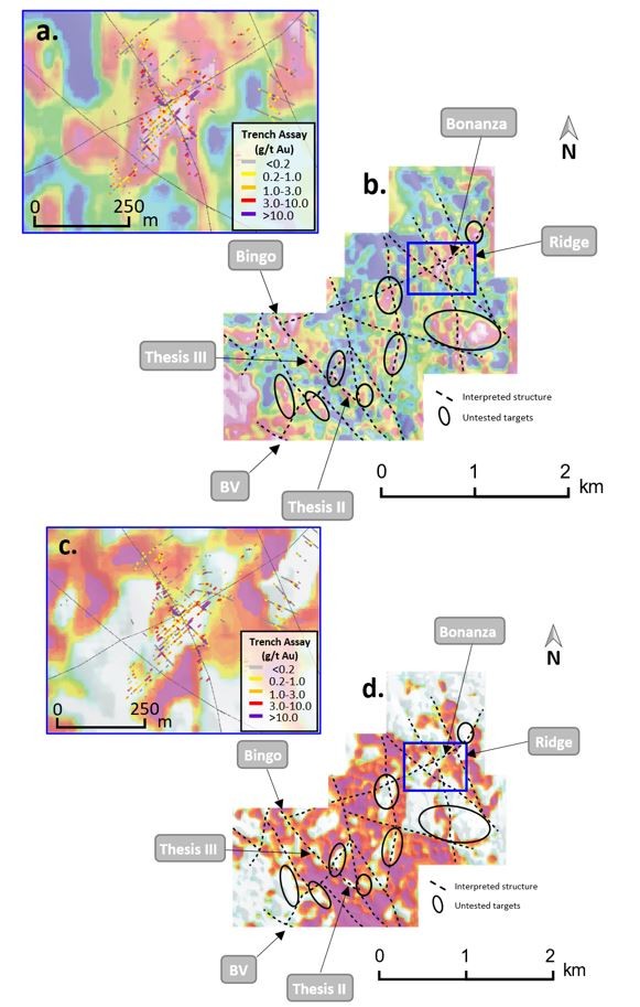 Junior Mining Network