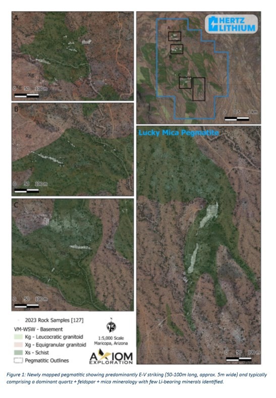 Junior Mining Network
