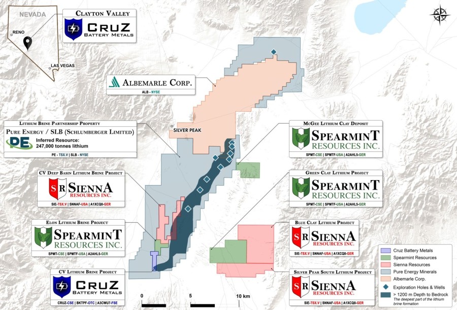 Junior Mining Network