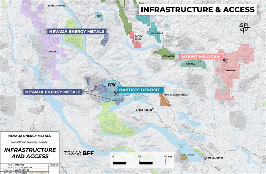 Junior Mining Network