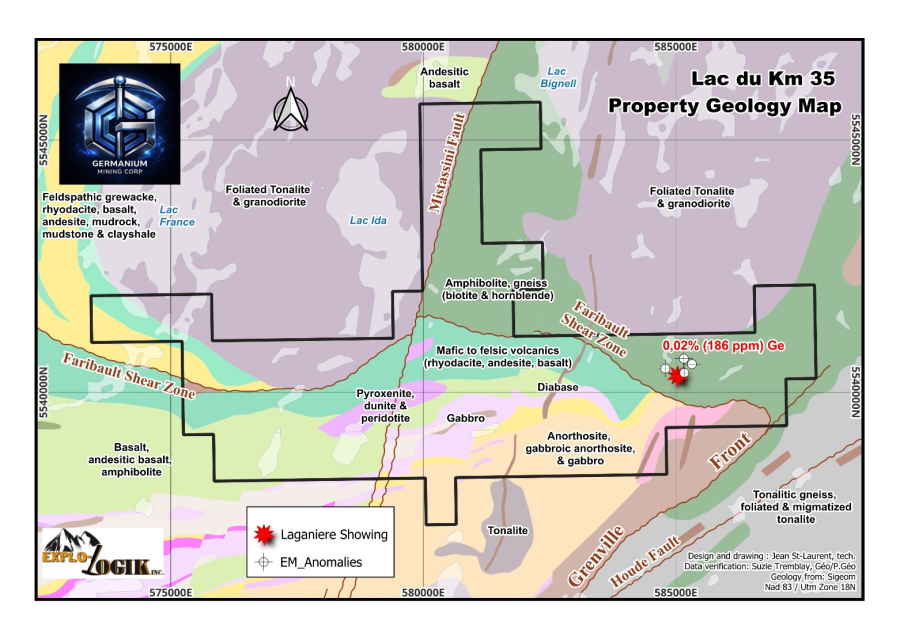 Junior Mining Network