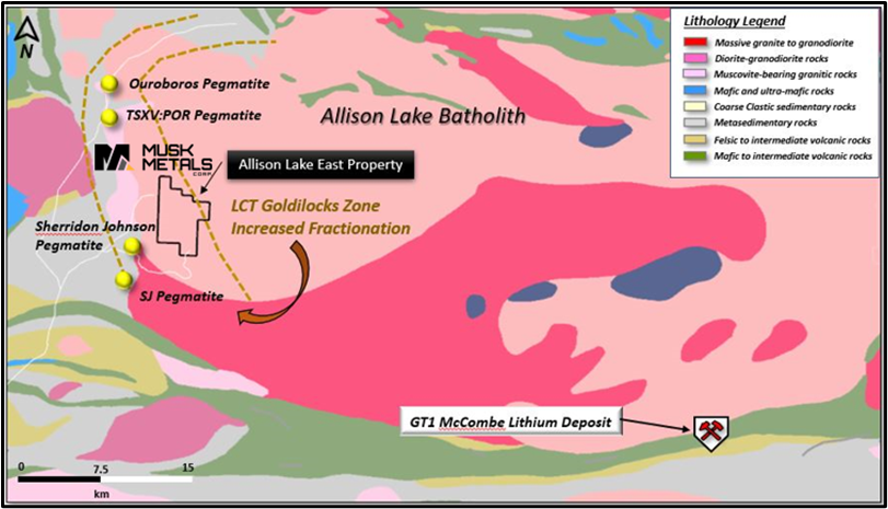 Junior Mining Network