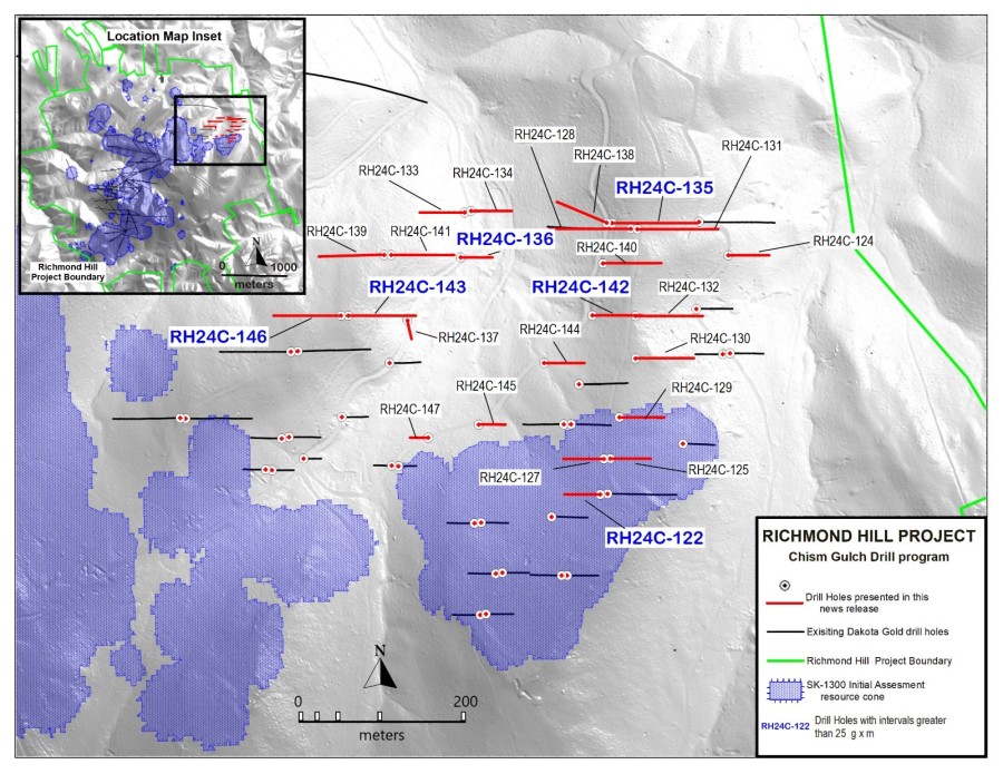 Junior Mining Network