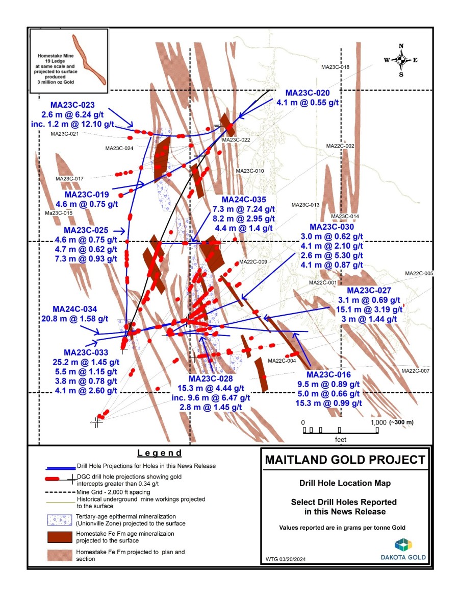 Junior Mining Network