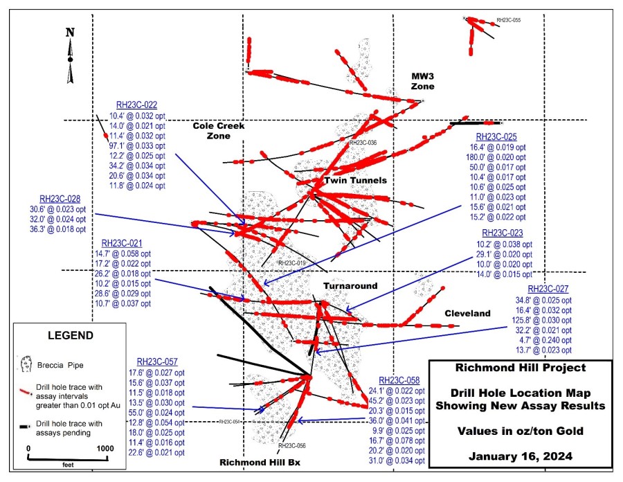 Junior Mining Network