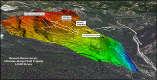 Junior Mining Network