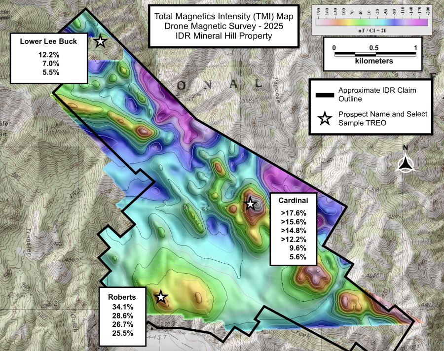 Junior Mining Network
