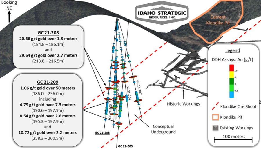 Junior Mining Network