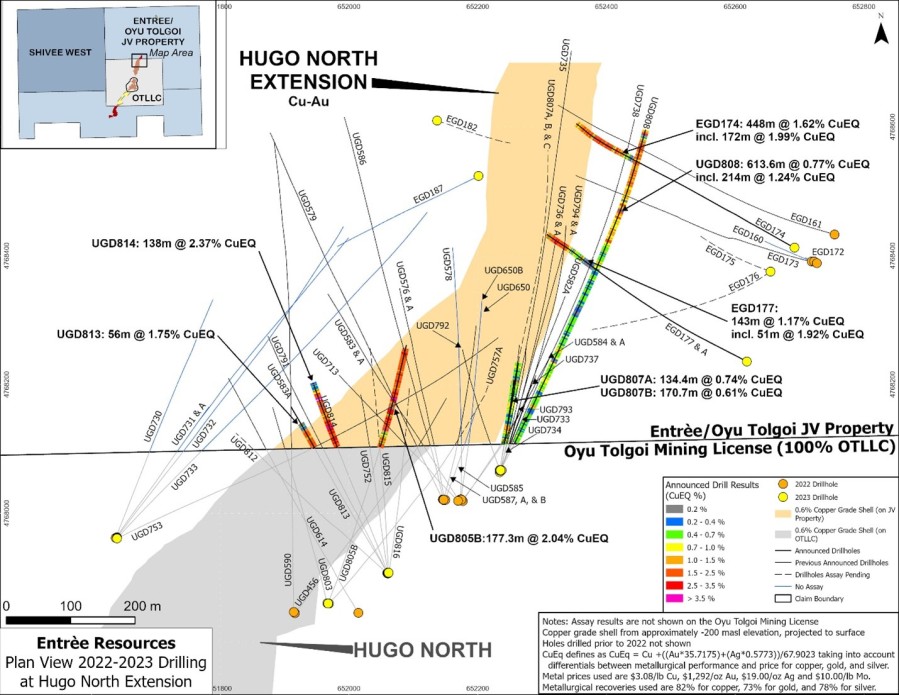 Figure 1: