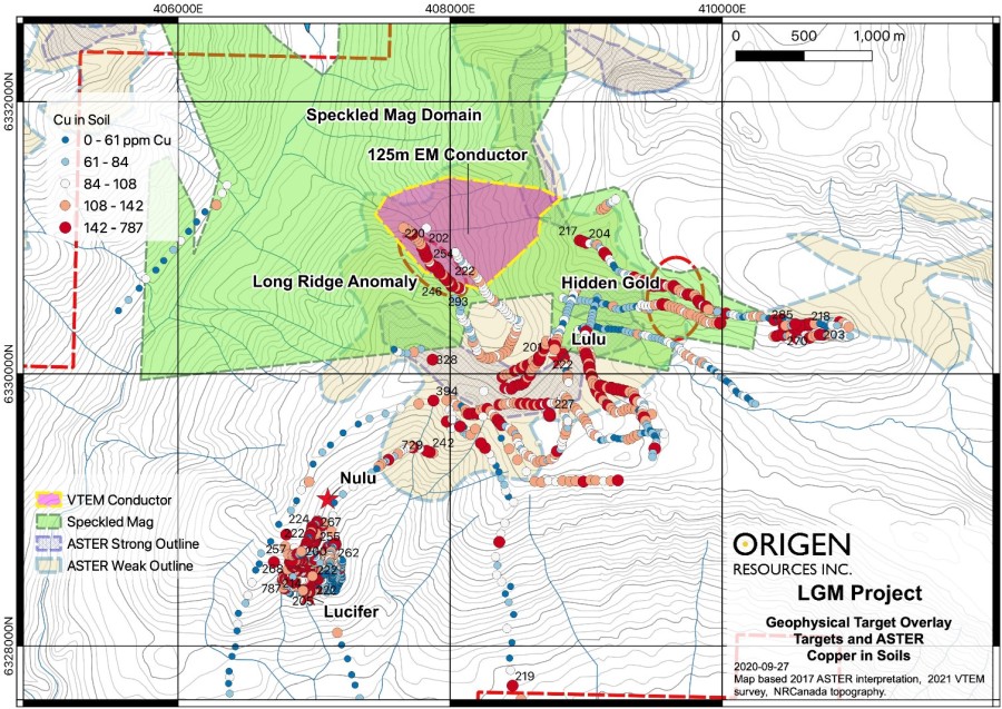 Junior Mining Network