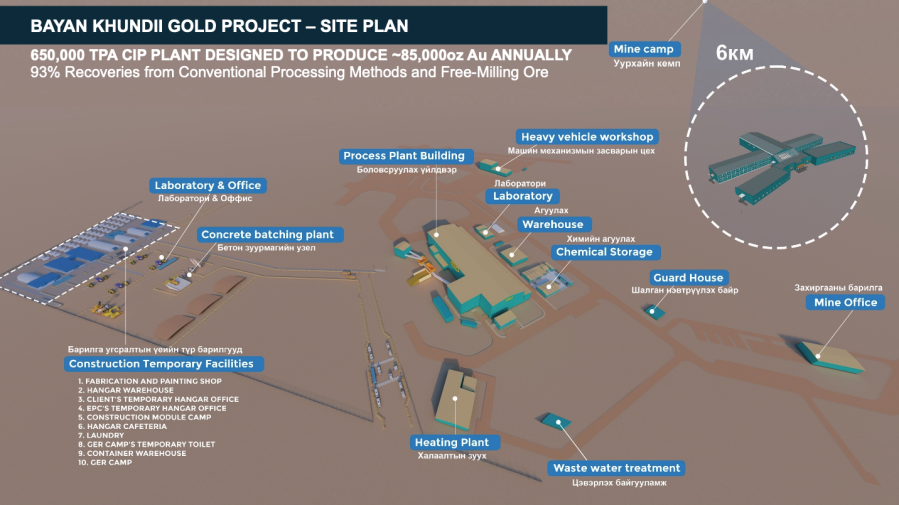 Bayan Khundii Gold Project - Site Plan