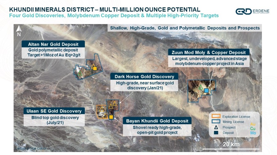 KHUNDII MINERALS DISTRICT – MULTI-MILLION OUNCE POTENTIAL