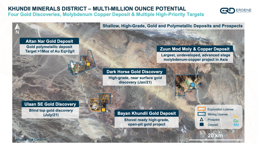 Khundii Minerals District - Multi-Million Ounce Potential