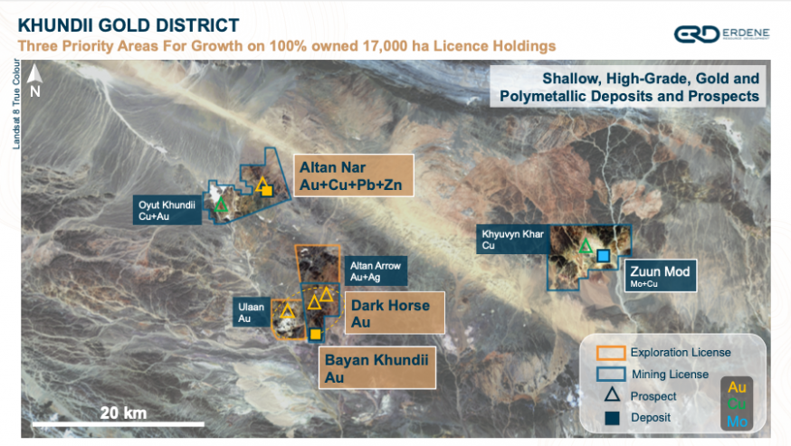 Khundii Gold District