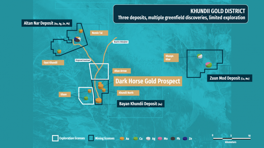 Khundii Gold District