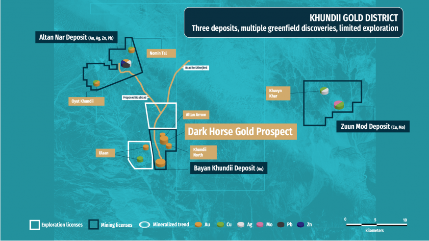 Khundii Gold District