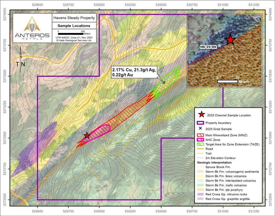 Junior Mining Network
