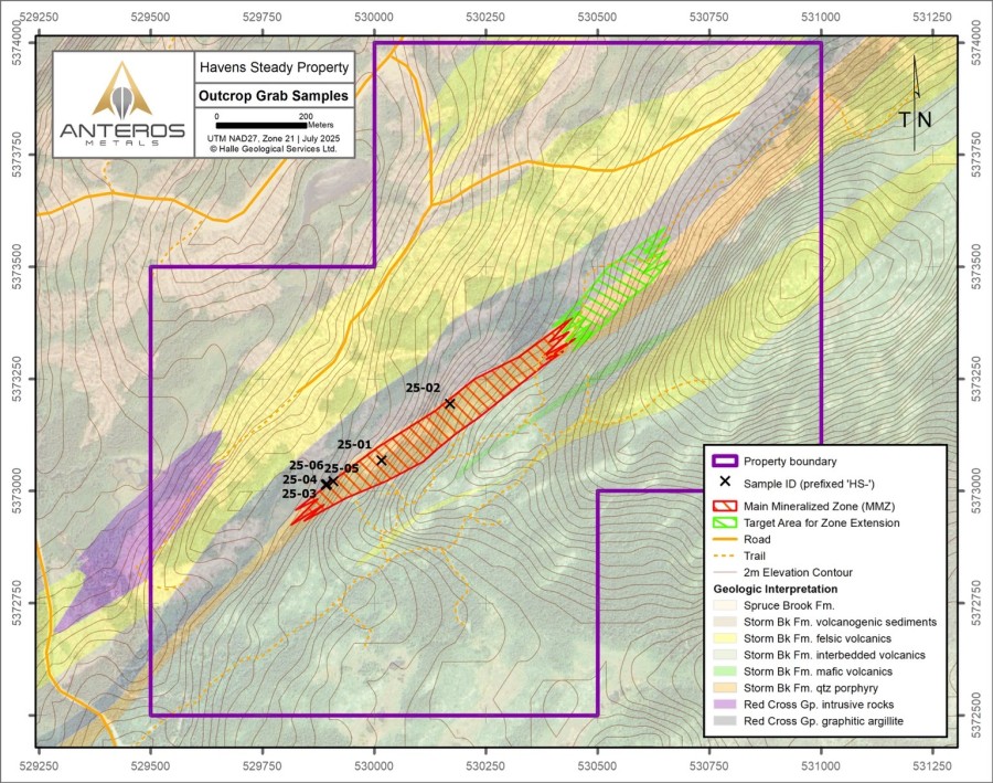 Junior Mining Network