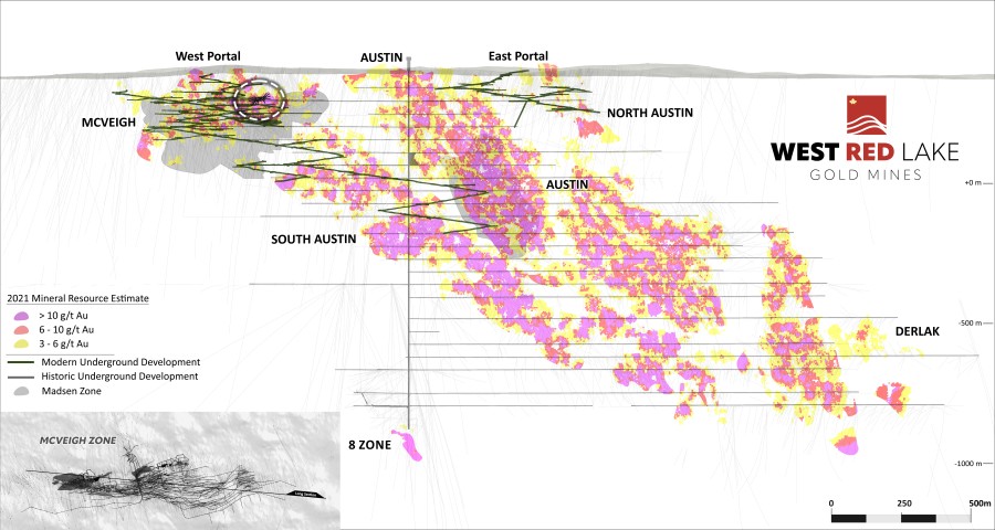 FIGURE 1. Madsen Mine long section showing location of 02-4090 Drill Bay in McVeigh Zone.