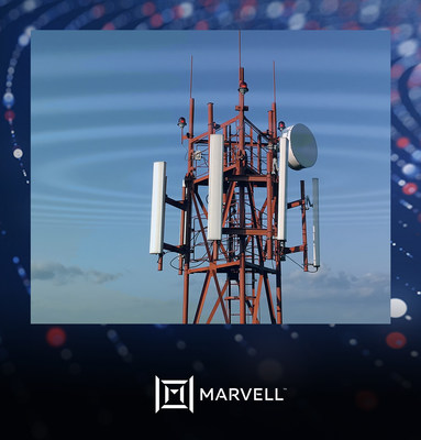 Industry-Leading 5G O-RAN Portfolio