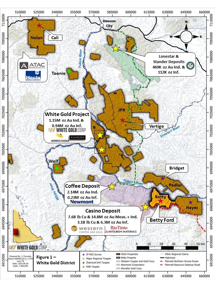 Figure 1: White Gold District